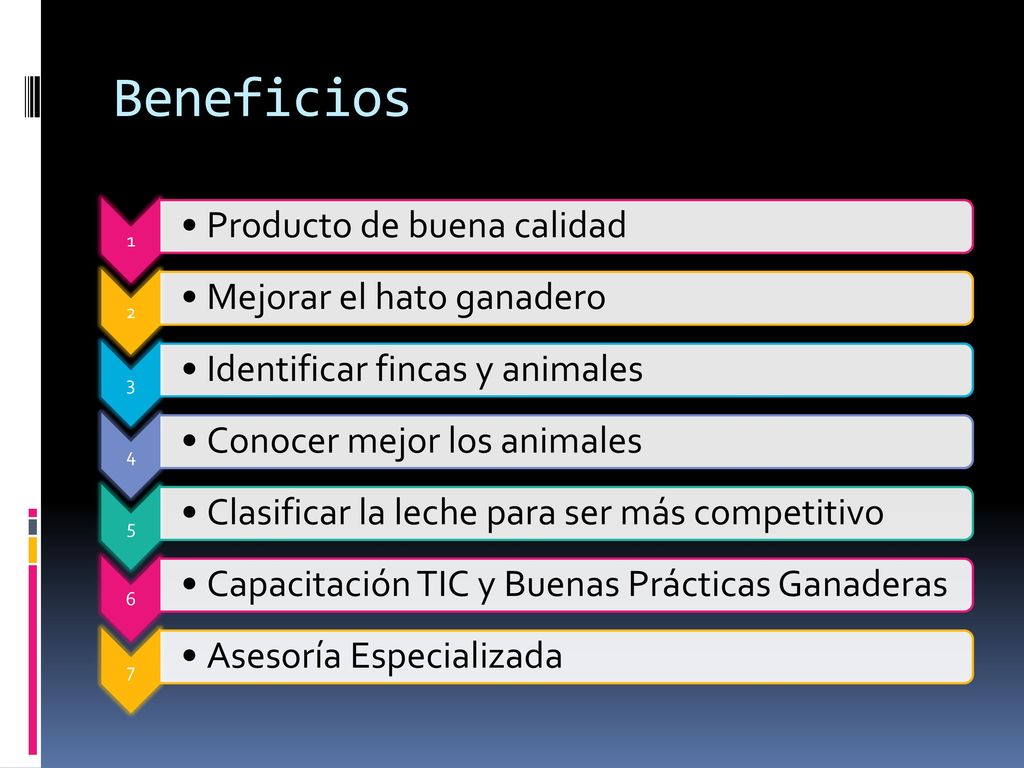 Beneficios 1 Producto de buena calidad 2 Mejorar el hato ganadero 3