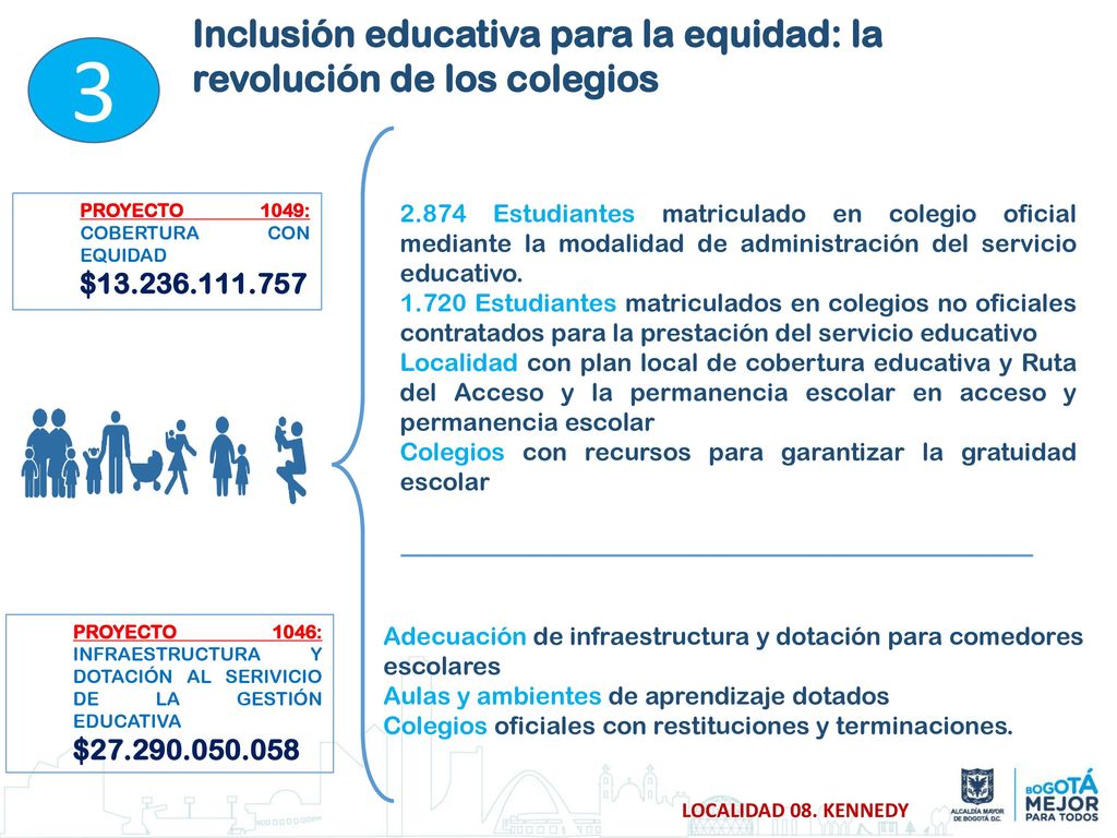 3 Inclusión educativa para la equidad: la revolución de los colegios