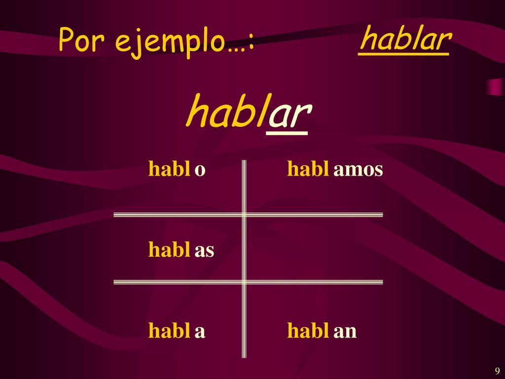 Por ejemplo…: hablar habl ar habl o as a amos an
