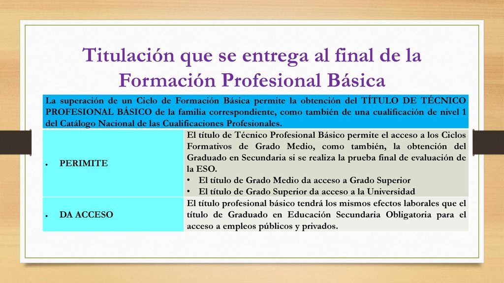 Titulación que se entrega al final de la Formación Profesional Básica