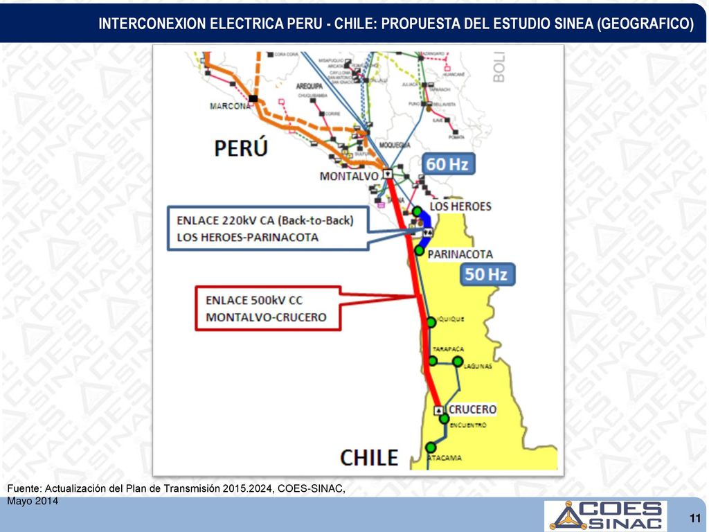INTERCONEXION ELECTRICA PERU - CHILE: PROPUESTA DEL ESTUDIO SINEA (GEOGRAFICO)