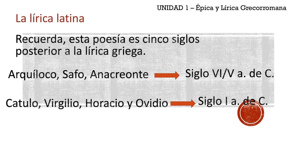 UNIDAD 1 – Épica y Lírica Grecorromana