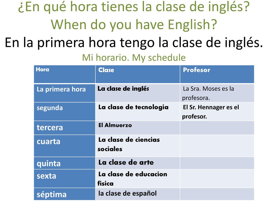 ¿En qué hora tienes la clase de inglés. When do you have English