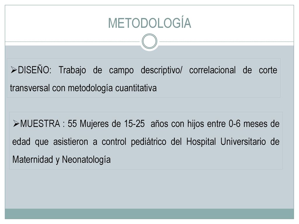 METODOLOGÍA DISEÑO: Trabajo de campo descriptivo/ correlacional de corte transversal con metodología cuantitativa.