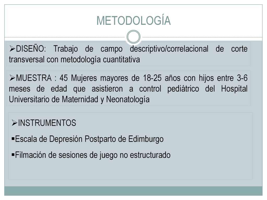 METODOLOGÍA DISEÑO: Trabajo de campo descriptivo/correlacional de corte transversal con metodología cuantitativa.
