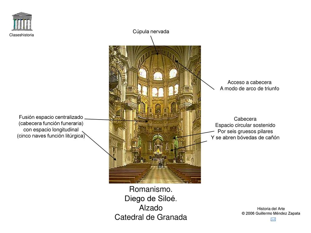 Romanismo. Diego de Siloé. Alzado Catedral de Granada Cúpula nervada