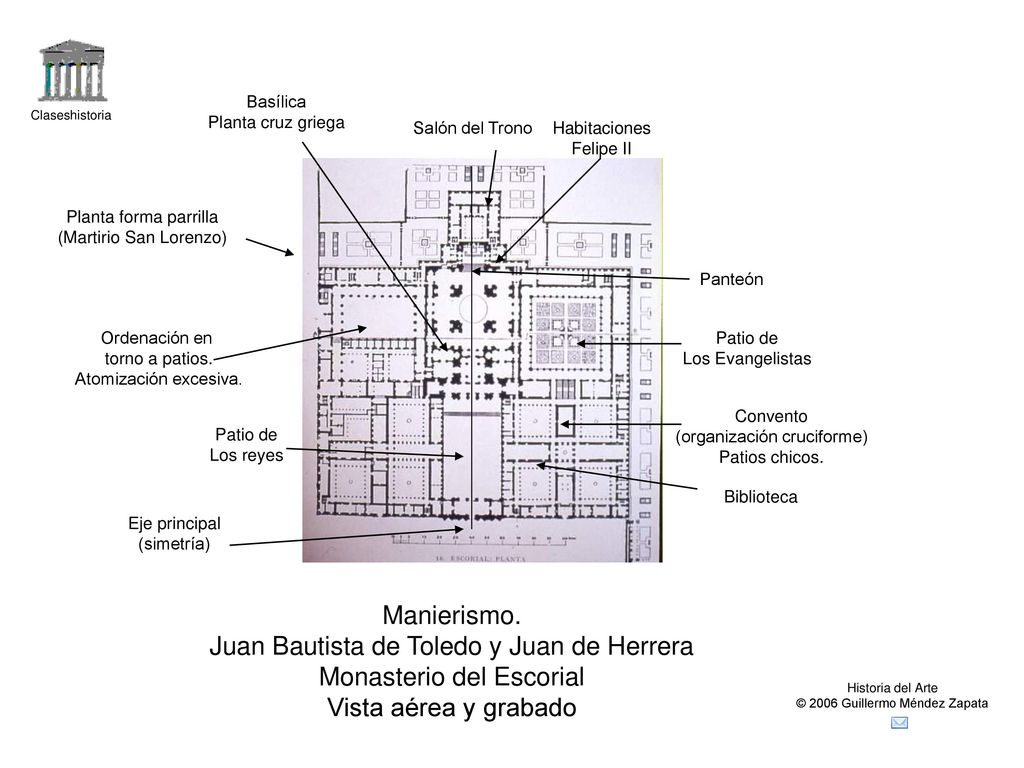 Juan Bautista de Toledo y Juan de Herrera Monasterio del Escorial