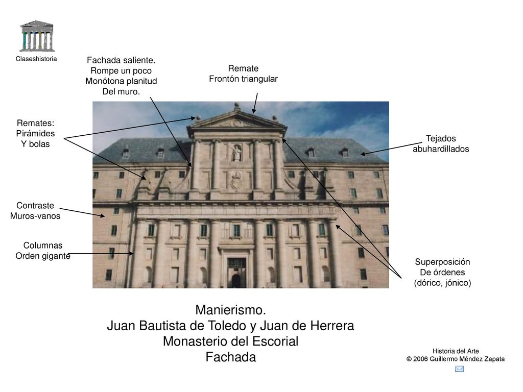 Juan Bautista de Toledo y Juan de Herrera Monasterio del Escorial