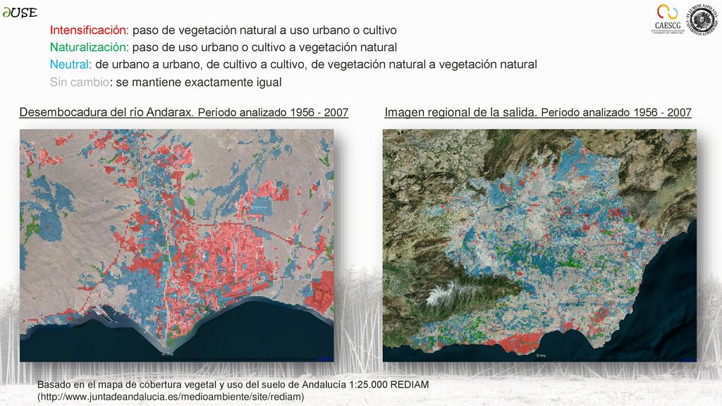 Intensificación: paso de vegetación natural a uso urbano o cultivo