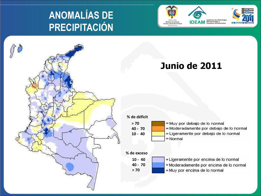 Comportamiento de la lluvia durante los últimos meses en el país