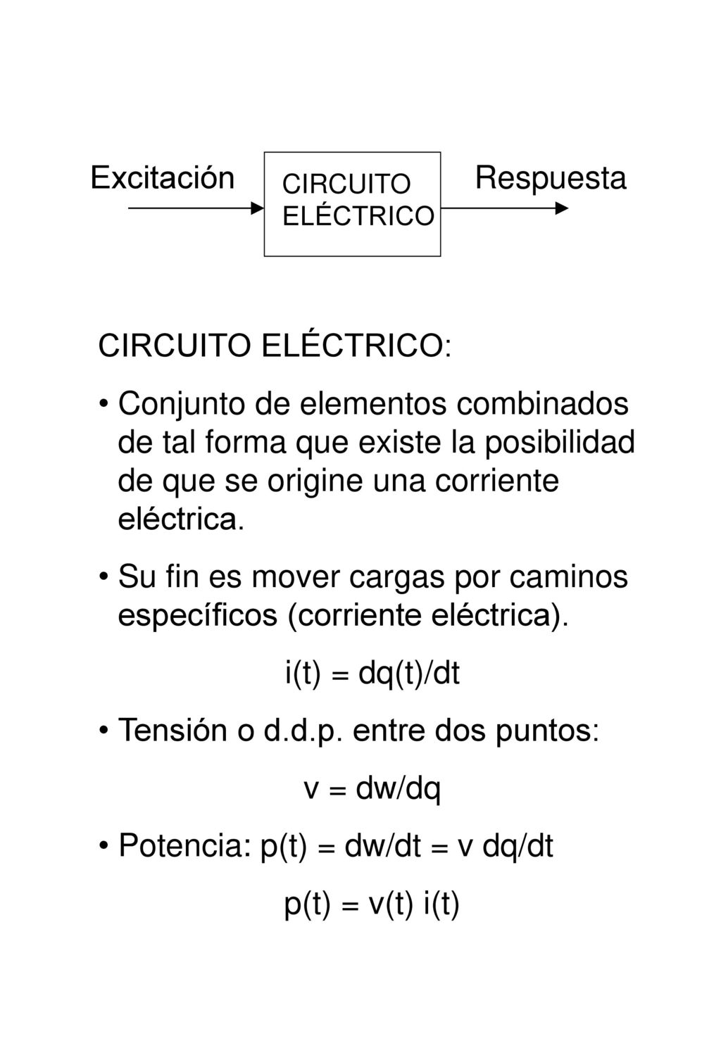 Su fin es mover cargas por caminos específicos (corriente eléctrica).