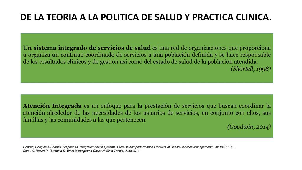 DE LA TEORIA A LA POLITICA DE SALUD Y PRACTICA CLINICA.