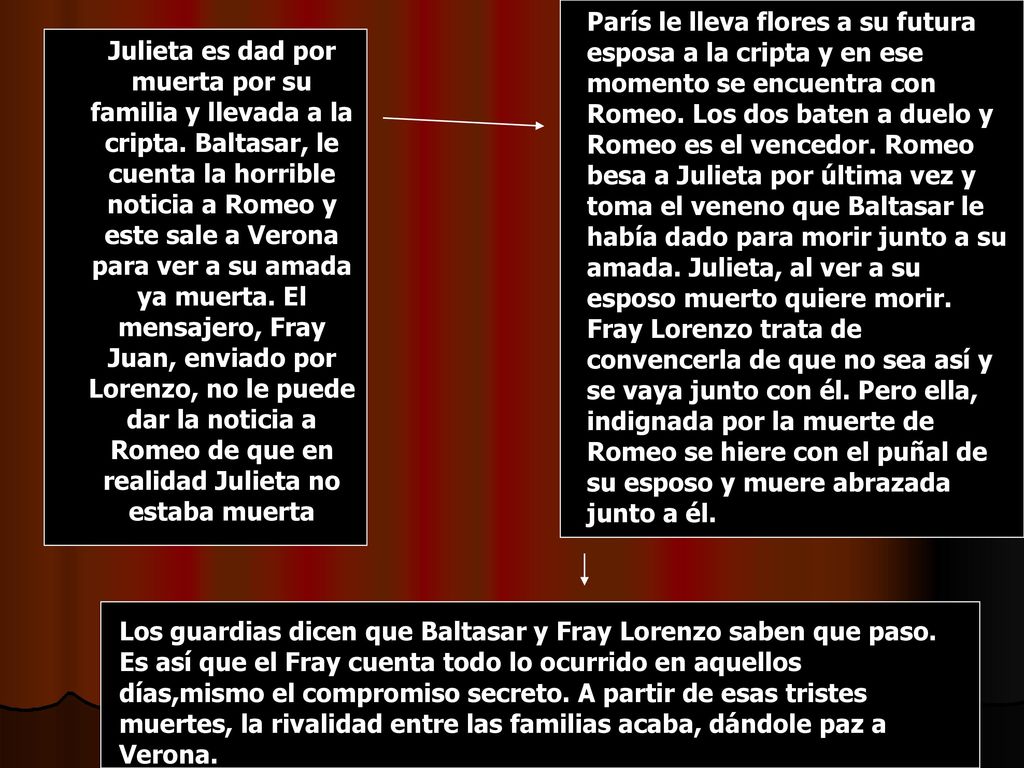 París le lleva flores a su futura esposa a la cripta y en ese momento se encuentra con Romeo. Los dos baten a duelo y Romeo es el vencedor. Romeo besa a Julieta por última vez y toma el veneno que Baltasar le había dado para morir junto a su amada. Julieta, al ver a su esposo muerto quiere morir. Fray Lorenzo trata de convencerla de que no sea así y se vaya junto con él. Pero ella, indignada por la muerte de Romeo se hiere con el puñal de su esposo y muere abrazada junto a él.