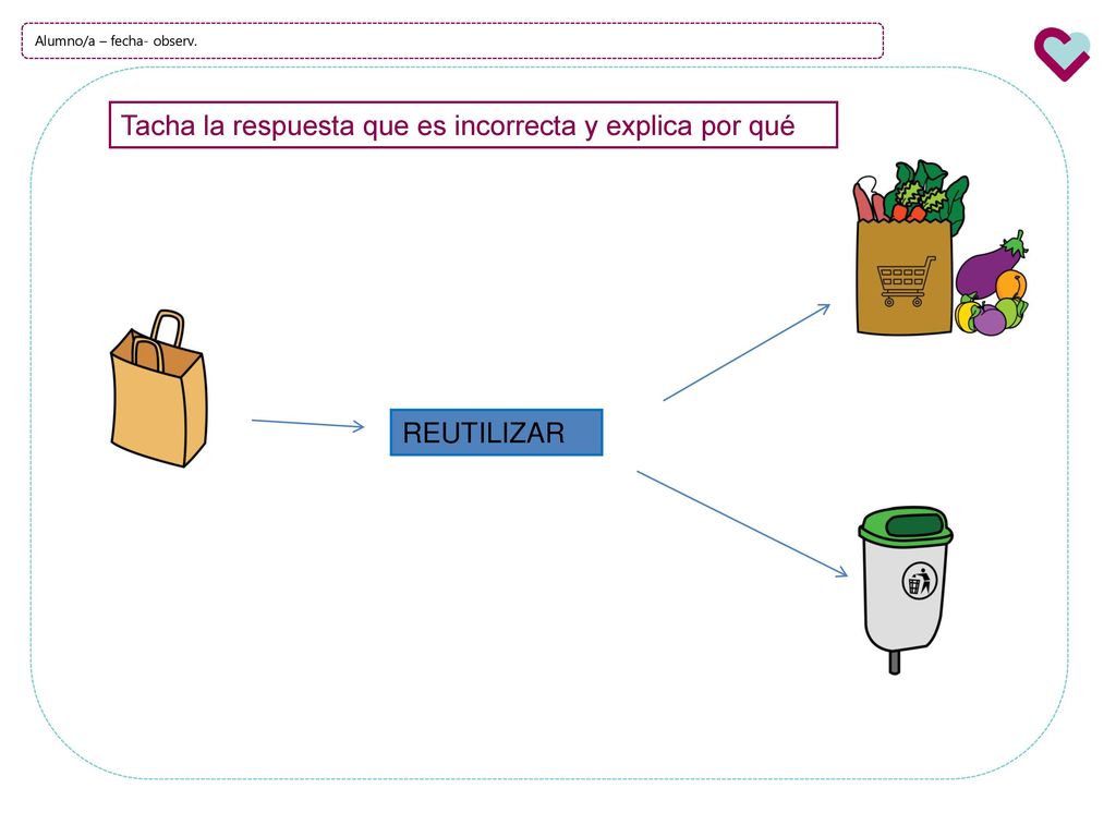 Tacha la respuesta que es incorrecta y explica por qué