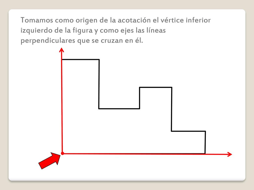 Tomamos como origen de la acotación el vértice inferior izquierdo de la figura y como ejes las líneas perpendiculares que se cruzan en él.