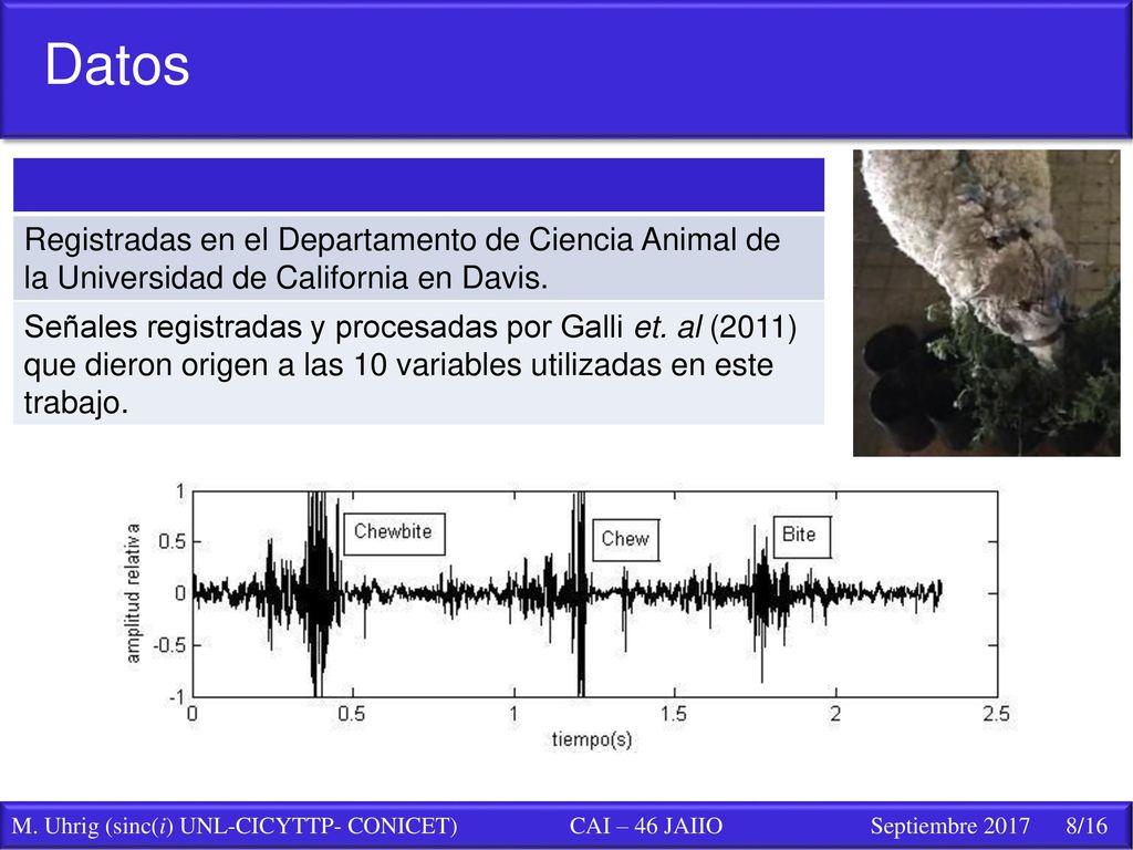 Datos Registradas en el Departamento de Ciencia Animal de la Universidad de California en Davis.