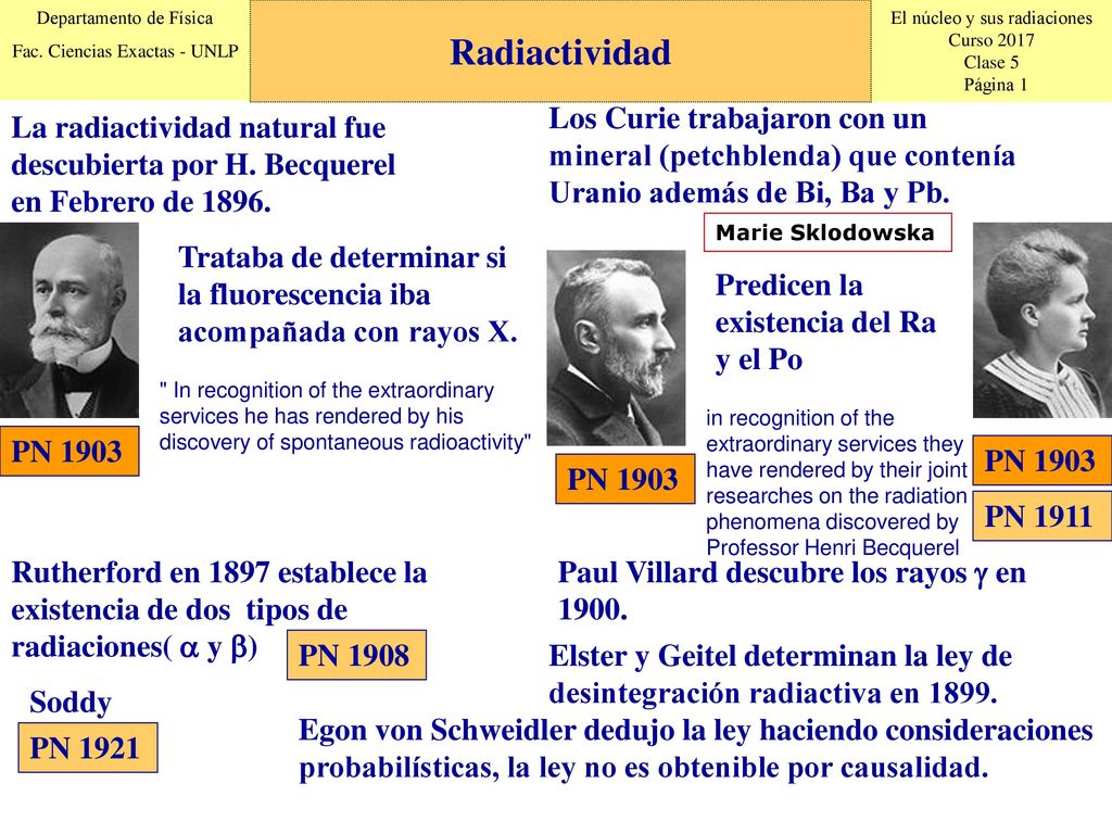 Radiactividad Los Curie trabajaron con un mineral (petchblenda) que contenía Uranio además de Bi, Ba y Pb.