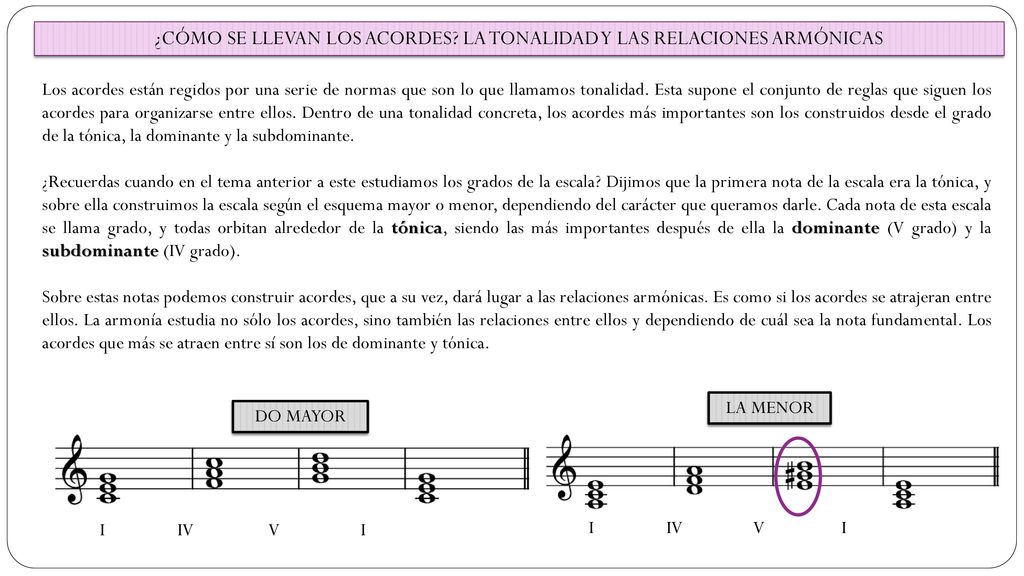 ¿CÓMO SE LLEVAN LOS ACORDES LA TONALIDAD Y LAS RELACIONES ARMÓNICAS