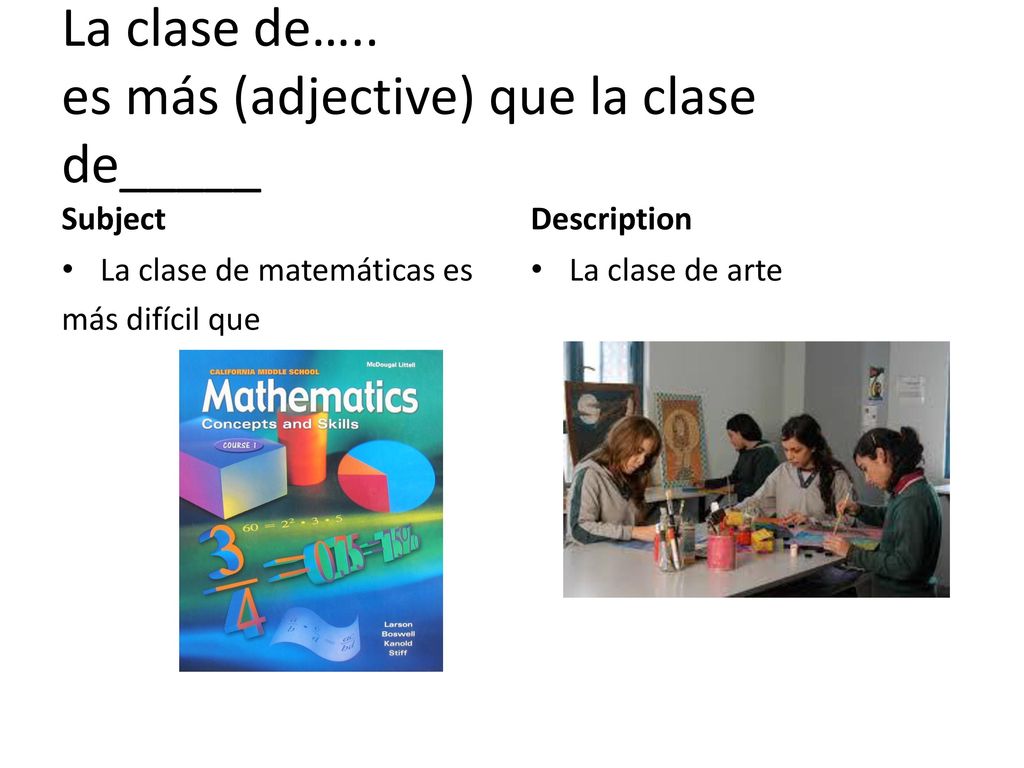 La clase de….. es más (adjective) que la clase de_____
