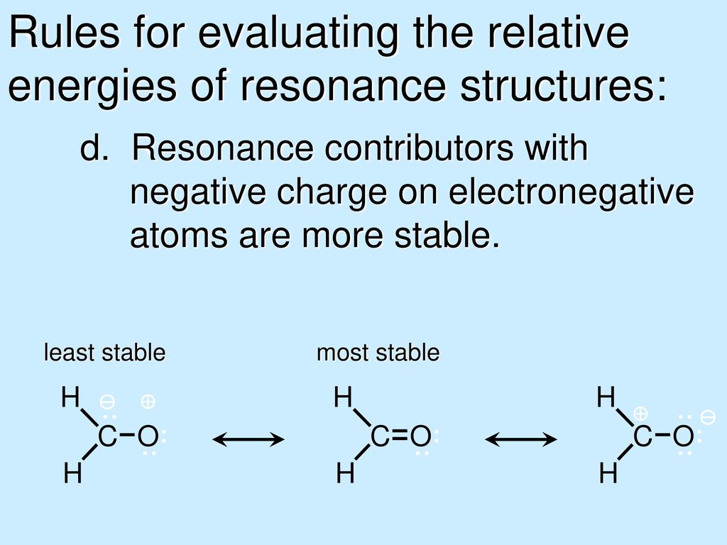 Rules for evaluating the relative energies of resonance structures: