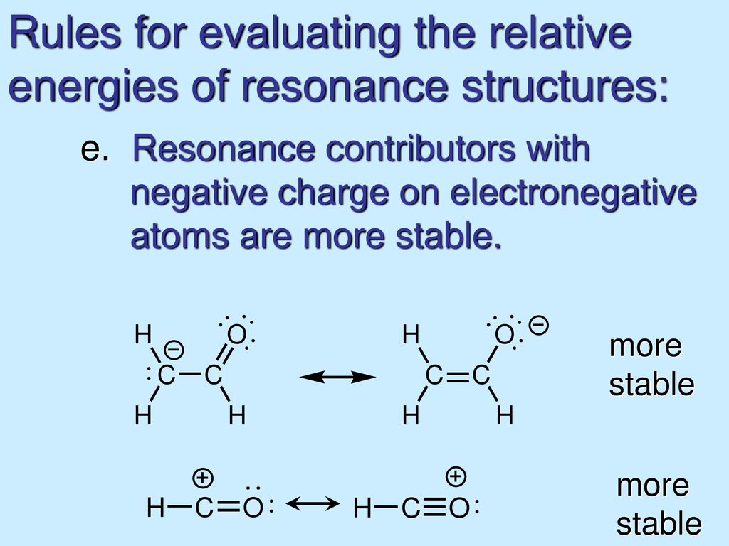 Rules for evaluating the relative energies of resonance structures: