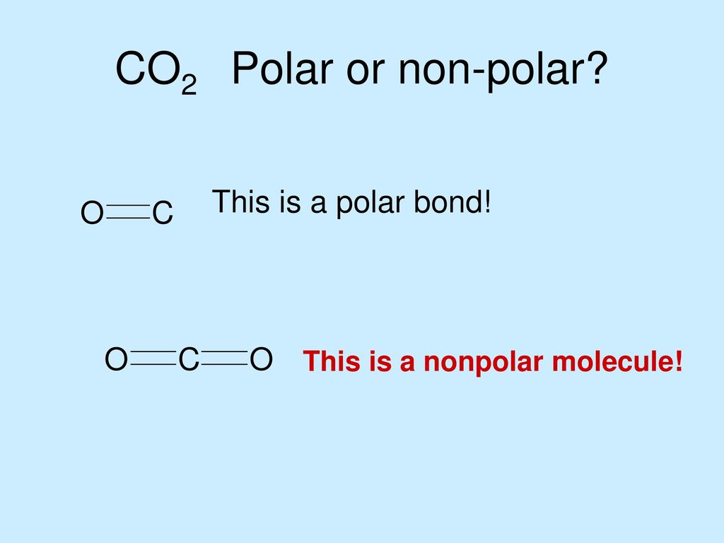 CO2 Polar or non-polar This is a nonpolar molecule!