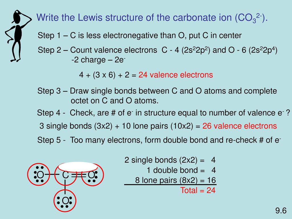 4 + (3 x 6) + 2 = 24 valence electrons