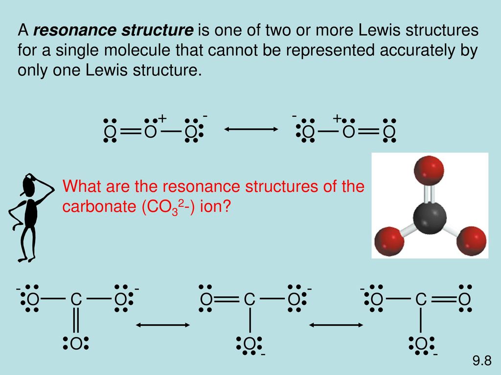 What are the resonance structures of the carbonate (CO32-) ion