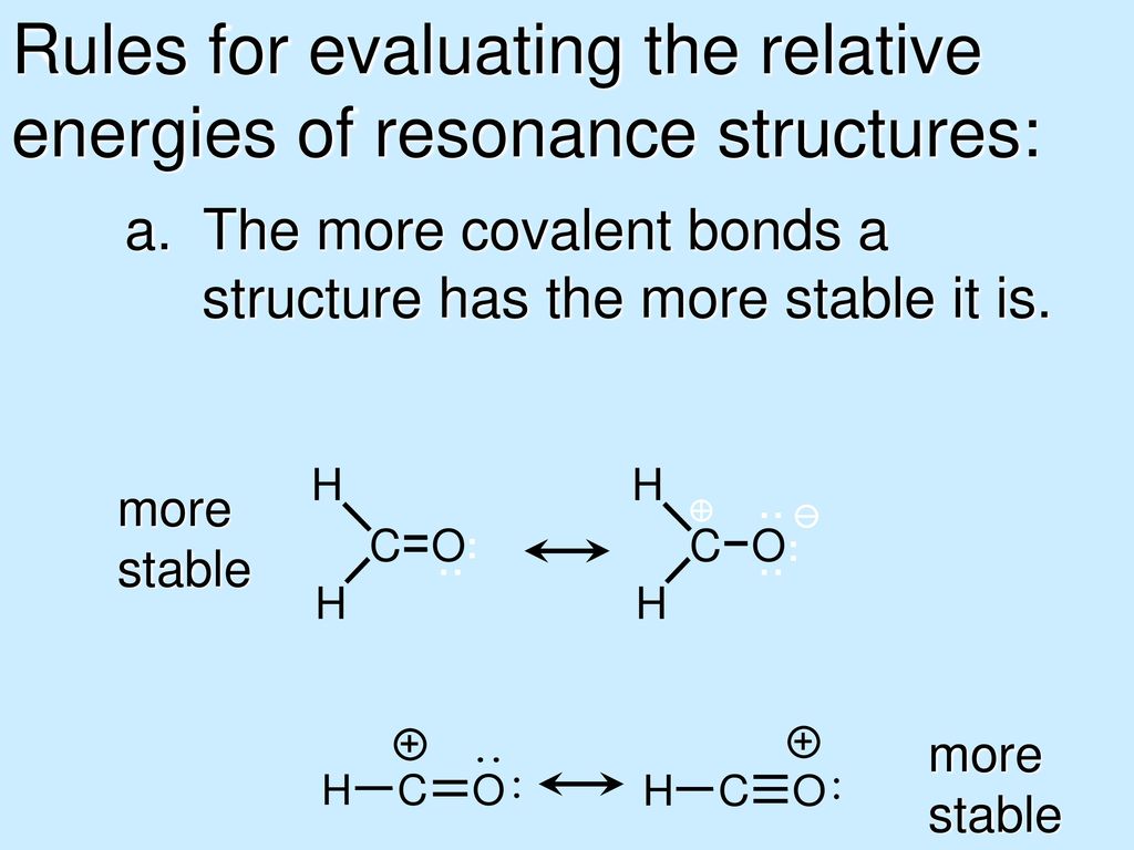 Rules for evaluating the relative energies of resonance structures: