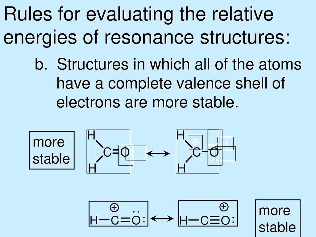 Rules for evaluating the relative energies of resonance structures:
