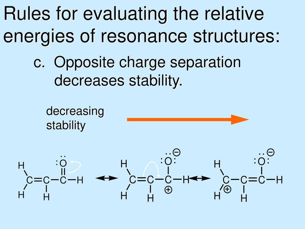 Rules for evaluating the relative energies of resonance structures: