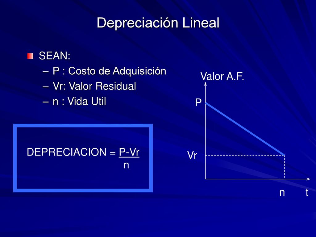 Depreciación Lineal SEAN: P : Costo de Adquisición Vr: Valor Residual
