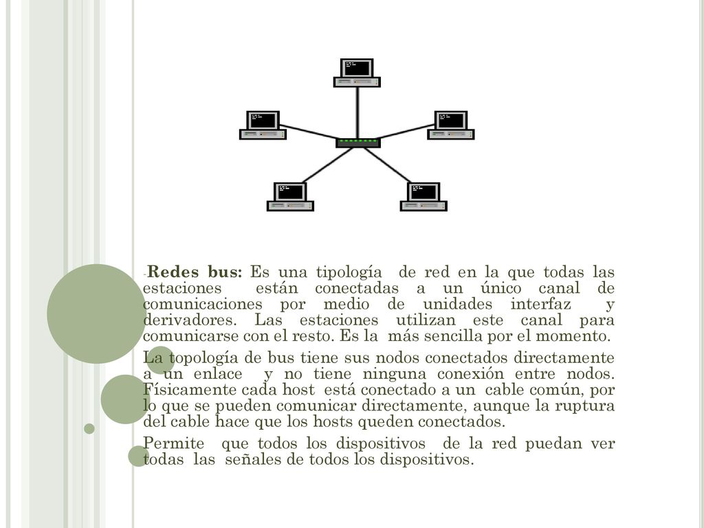 Redes bus: Es una tipología de red en la que todas las estaciones están conectadas a un único canal de comunicaciones por medio de unidades interfaz y derivadores. Las estaciones utilizan este canal para comunicarse con el resto. Es la más sencilla por el momento.