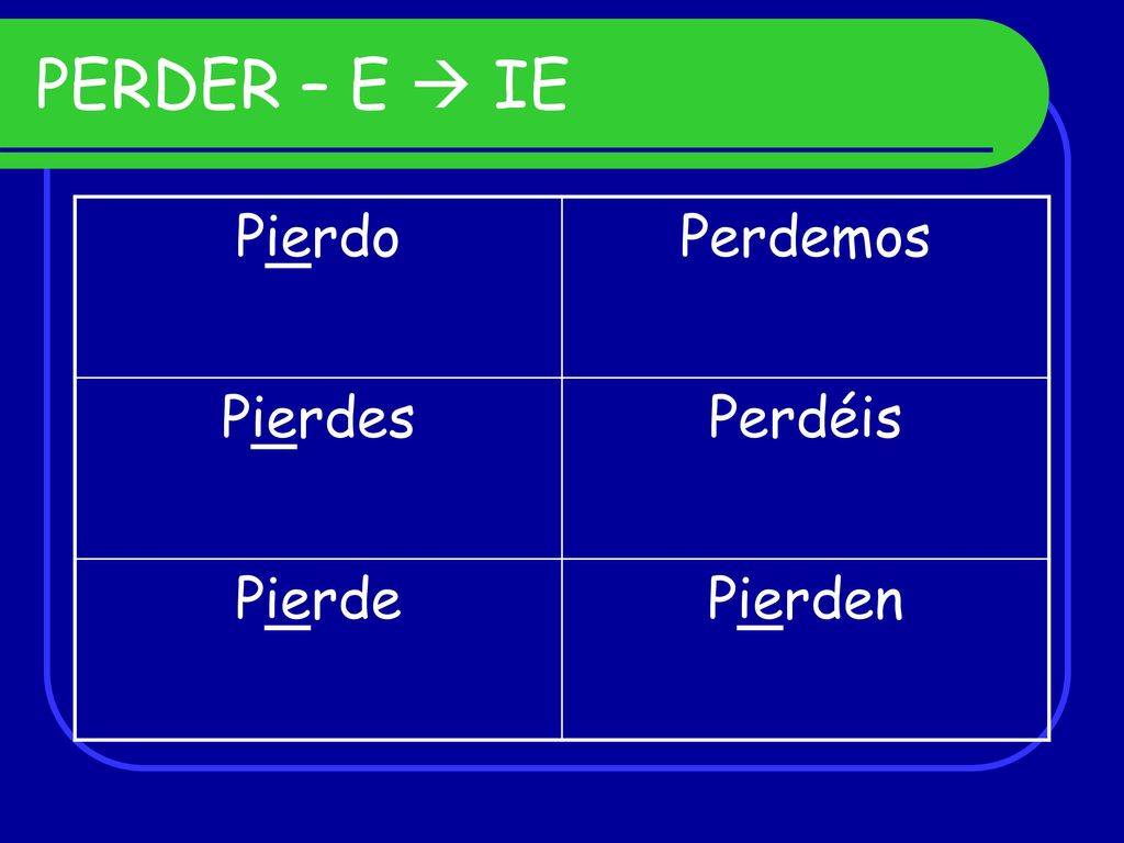PERDER – E  IE Pierdo Perdemos Pierdes Perdéis Pierde Pierden