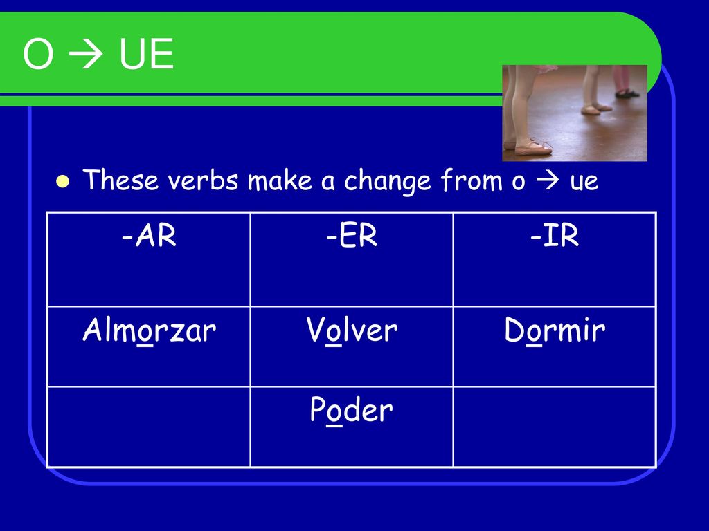 O  UE -AR -ER -IR Almorzar Volver Dormir Poder