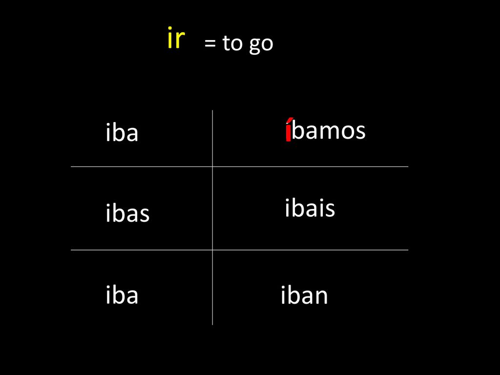 ir = to go í iba íbamos ibais ibas iba iban