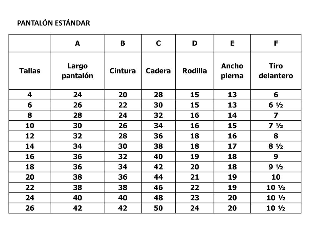 PANTALÓN ESTÁNDAR A B C D E F Tallas Largo pantalón Cintura Cadera