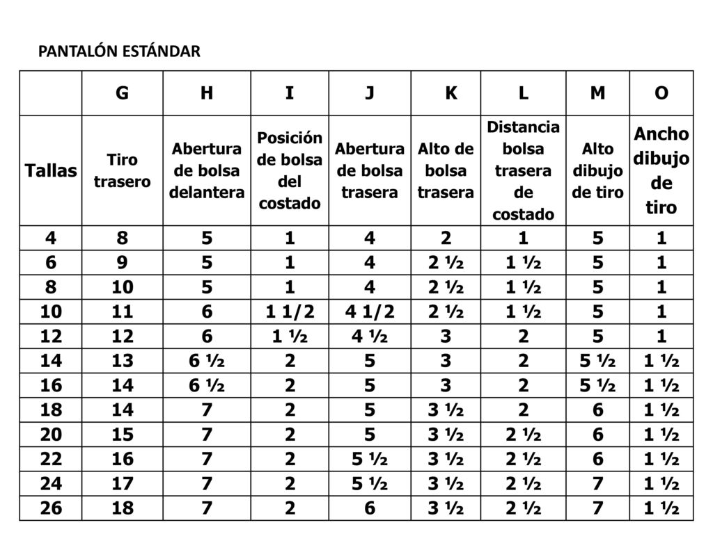 PANTALÓN ESTÁNDAR G H I J K L M O Tallas Ancho dibujo de tiro