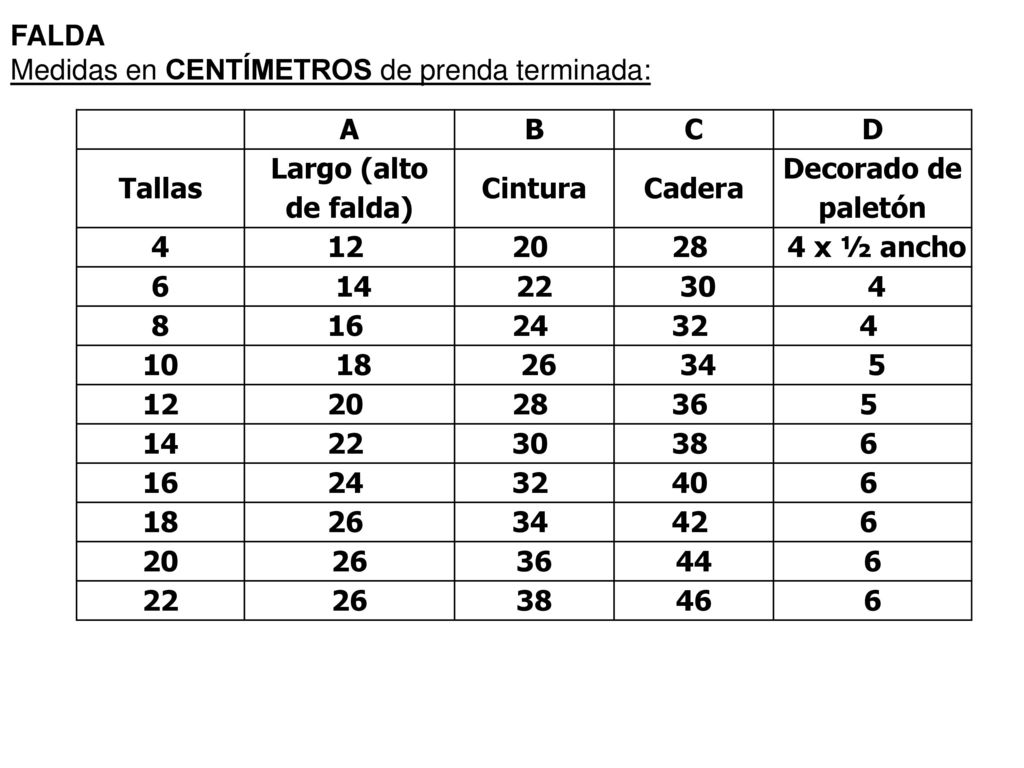 Medidas en CENTÍMETROS de prenda terminada: A B C D Tallas