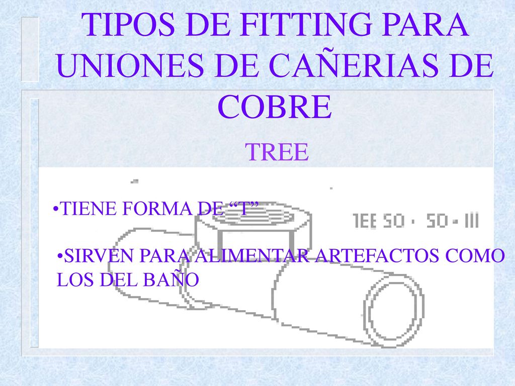 TIPOS DE FITTING PARA UNIONES DE CAÑERIAS DE COBRE