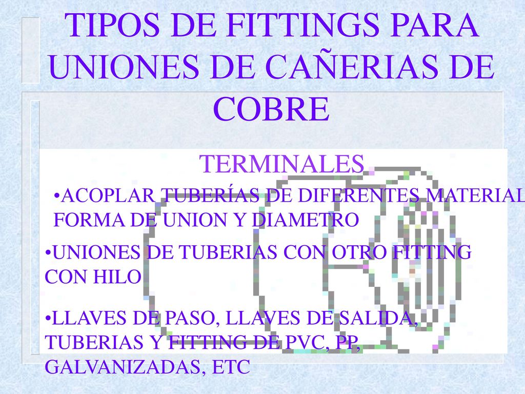 TIPOS DE FITTINGS PARA UNIONES DE CAÑERIAS DE COBRE