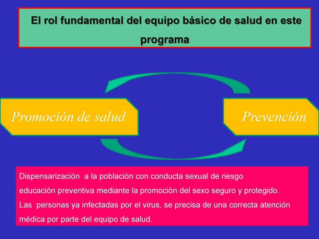 El rol fundamental del equipo básico de salud en este programa