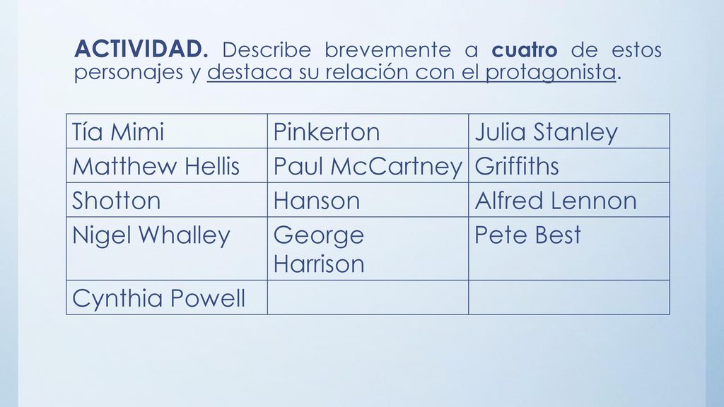 ACTIVIDAD. Describe brevemente a cuatro de estos personajes y destaca su relación con el protagonista.