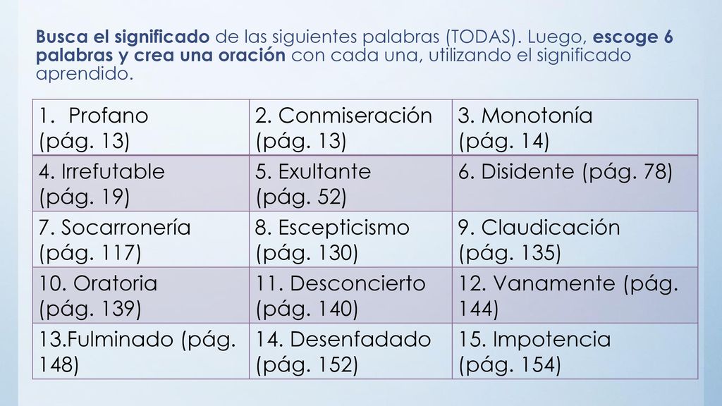Profano (pág. 13) 2. Conmiseración (pág. 13) 3. Monotonía (pág. 14)
