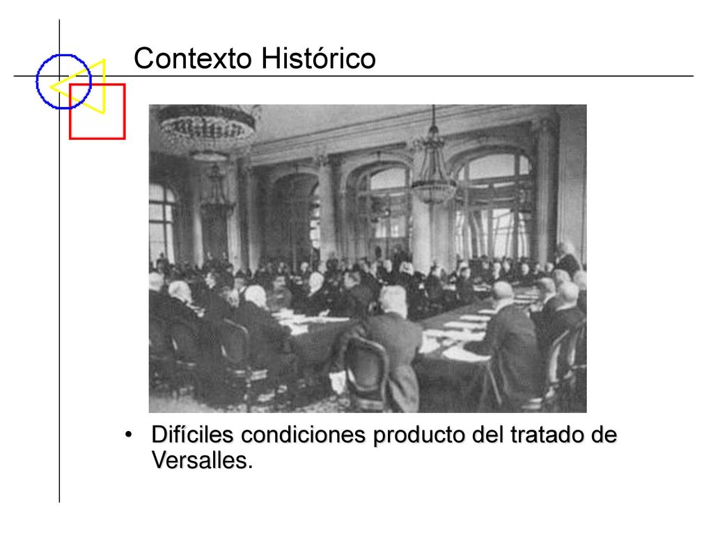 Contexto Histórico Difíciles condiciones producto del tratado de Versalles.