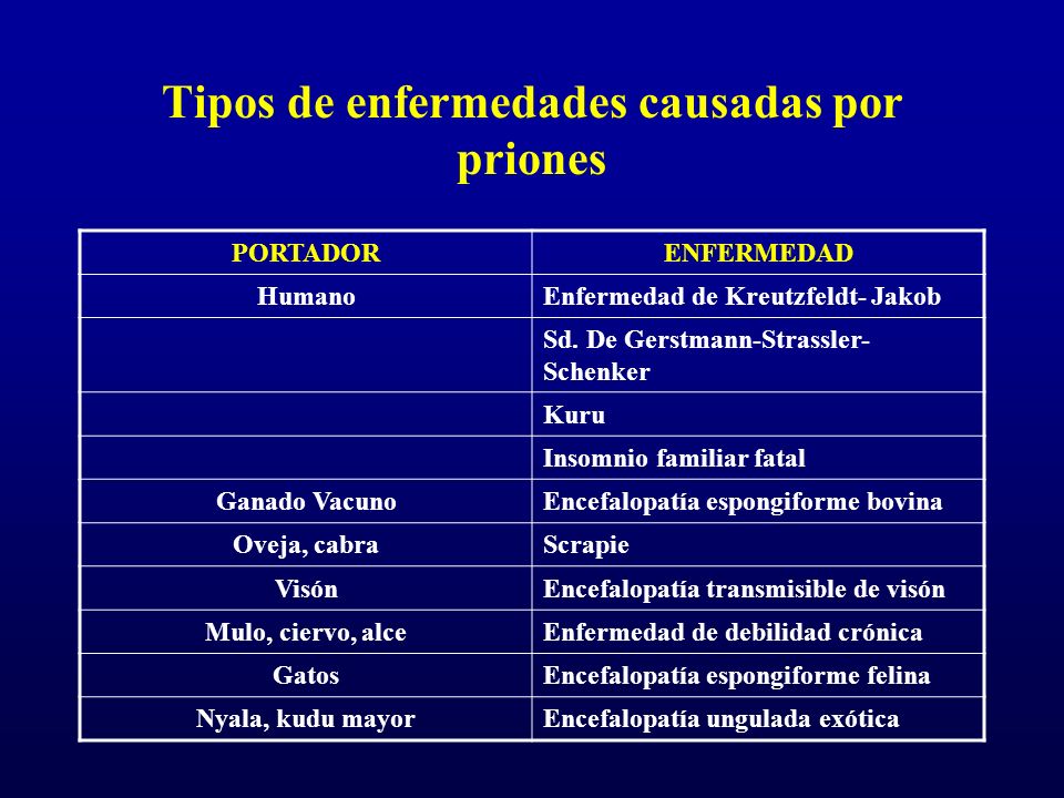 Tipos de enfermedades causadas por priones