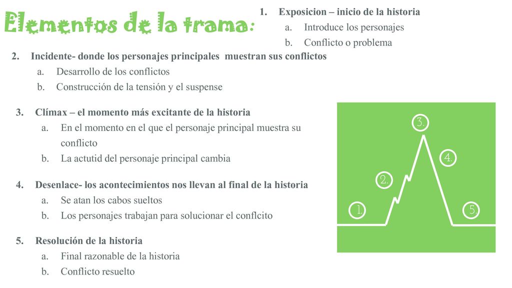 Elementos de la trama: Exposicion – inicio de la historia
