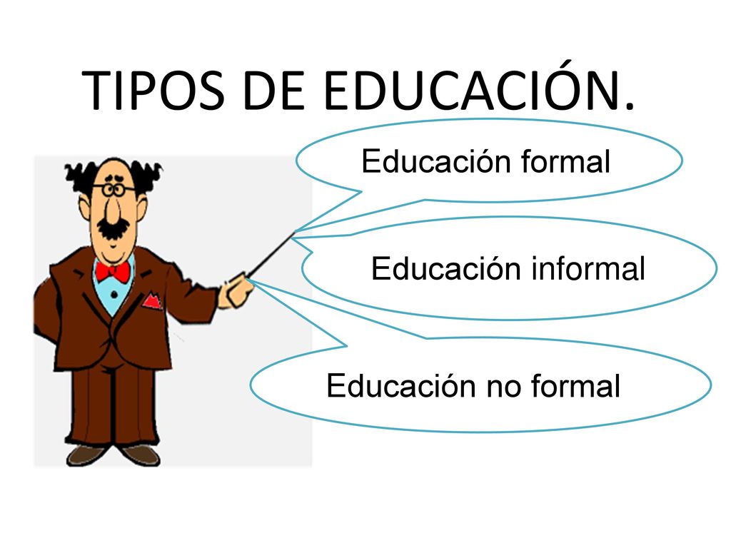 TIPOS DE EDUCACIÓN. Educación formal Educación informal