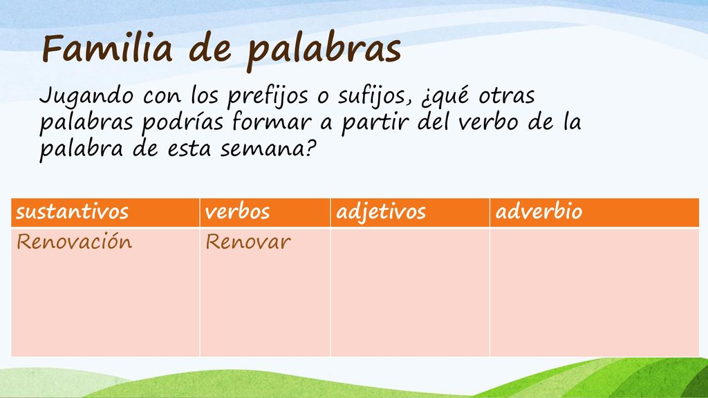 Familia de palabras Jugando con los prefijos o sufijos, ¿qué otras palabras podrías formar a partir del verbo de la palabra de esta semana