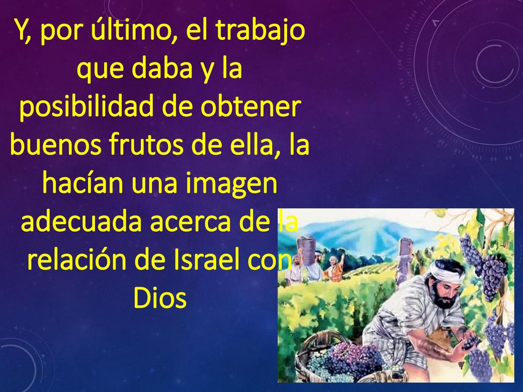 Y, por último, el trabajo que daba y la posibilidad de obtener buenos frutos de ella, la hacían una imagen adecuada acerca de la relación de Israel con Dios